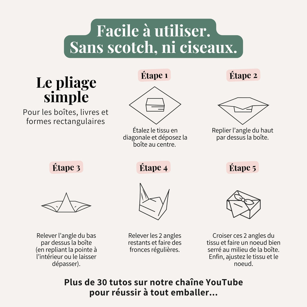 Furoshiki Lynx 50 x 50 cm - Collab avec Laura Lhuillier (édition limitée)