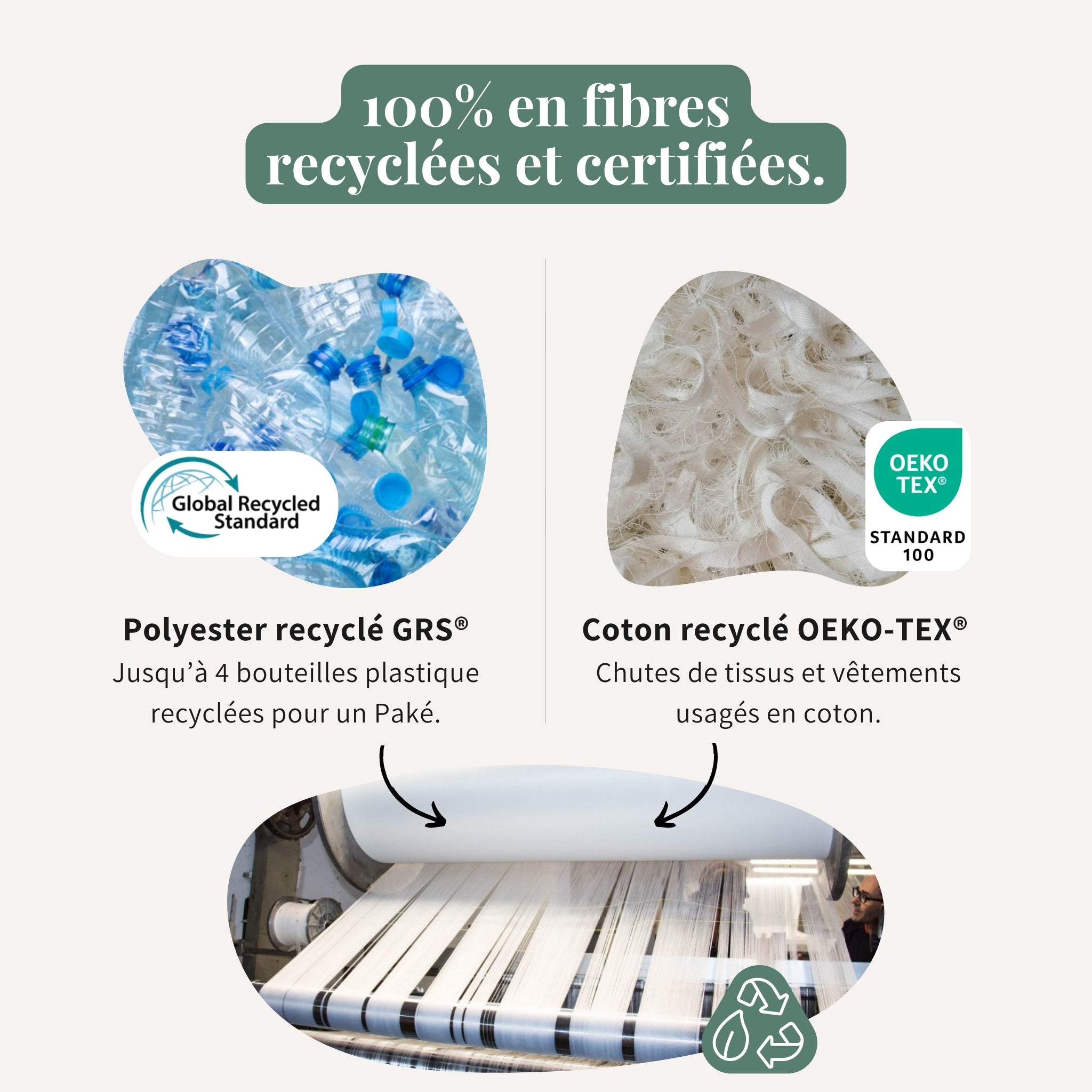 Pack x4 "Premiers pas"