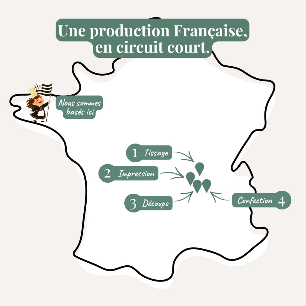 Furoshiki Lynx 50 x 50 cm - Collab avec Laura Lhuillier (édition limitée)