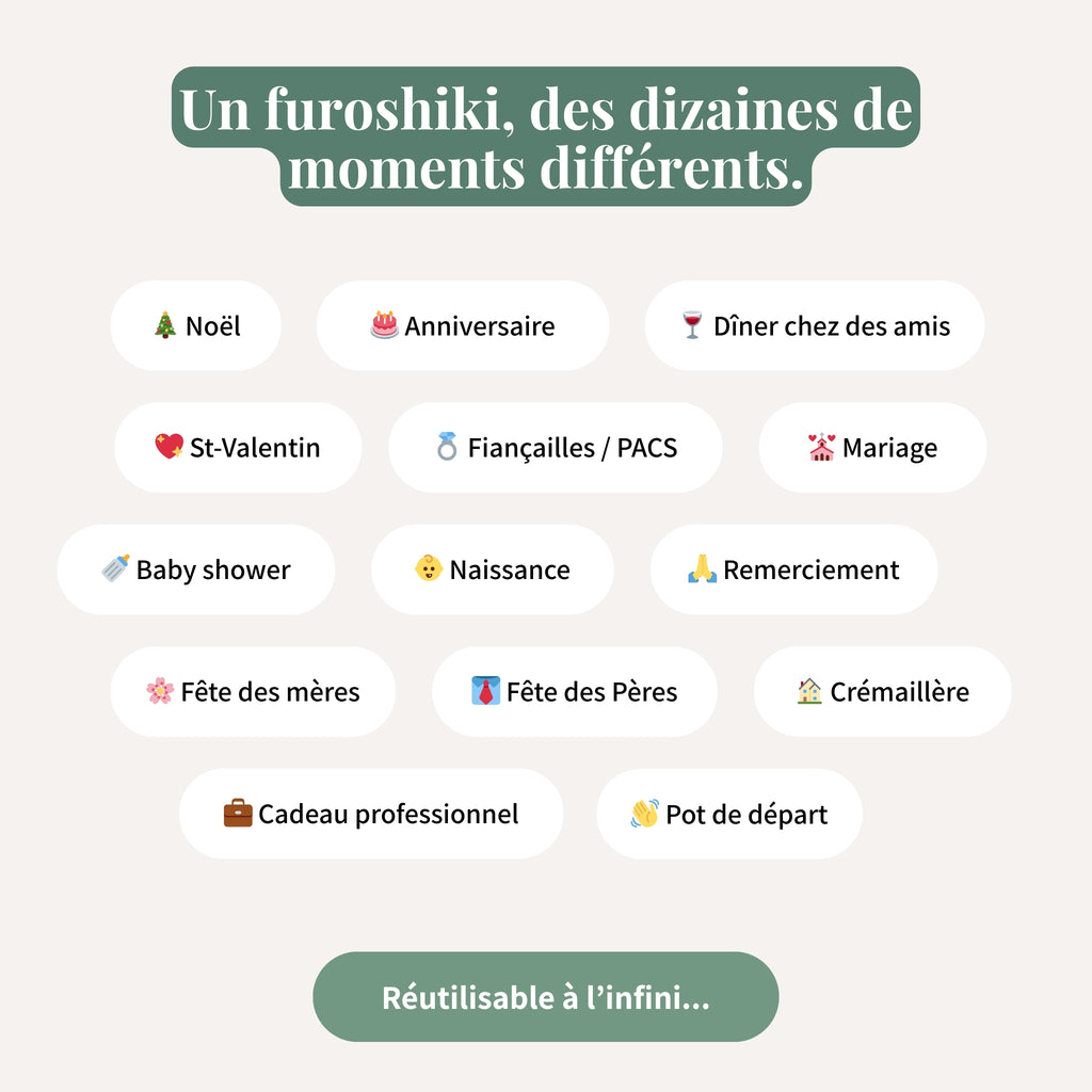 Furoshiki Lynx 50 x 50 cm - Collab avec Laura Lhuillier (édition limitée)