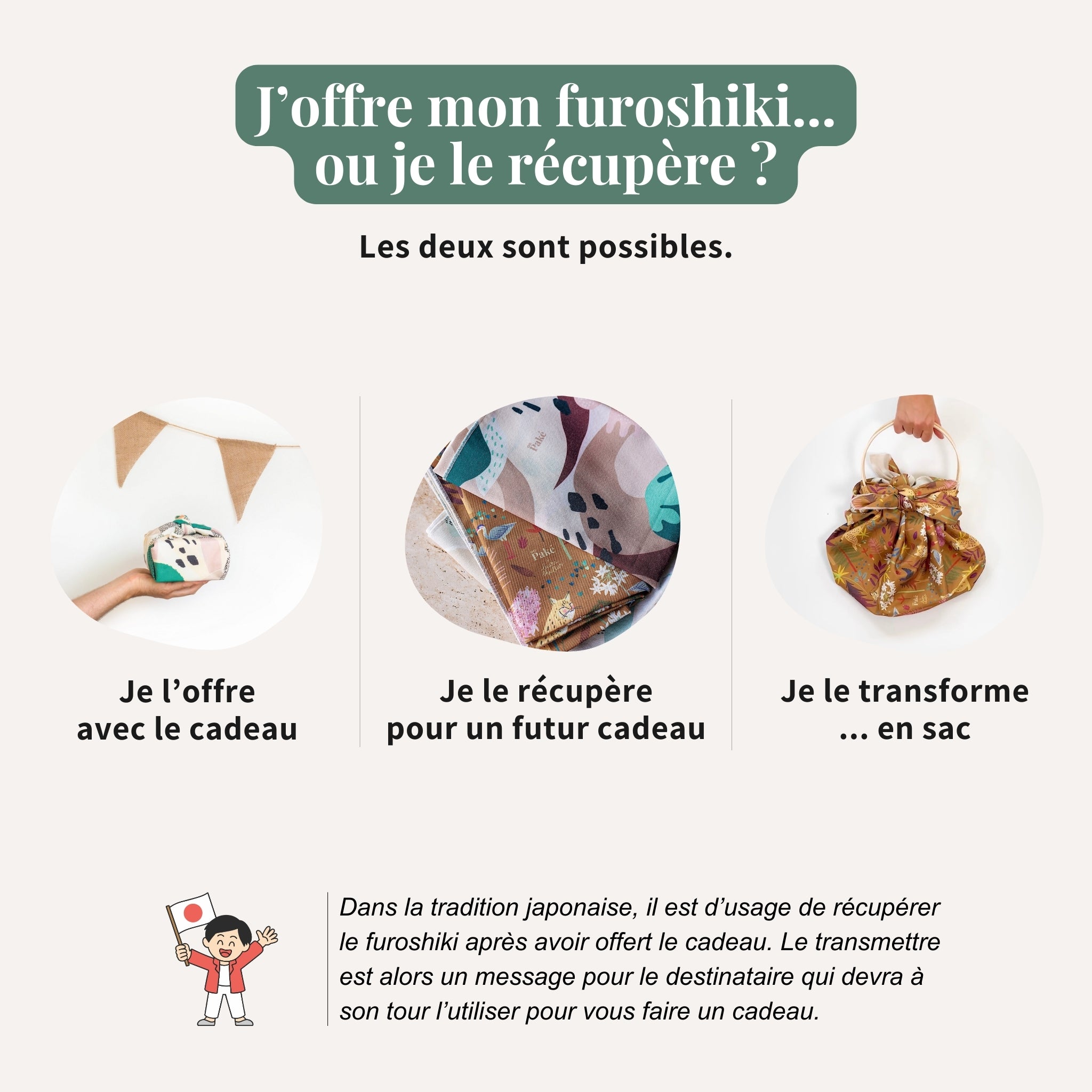 Furoshiki Lynx 50 x 50 cm - Collab avec Laura Lhuillier (édition limitée)