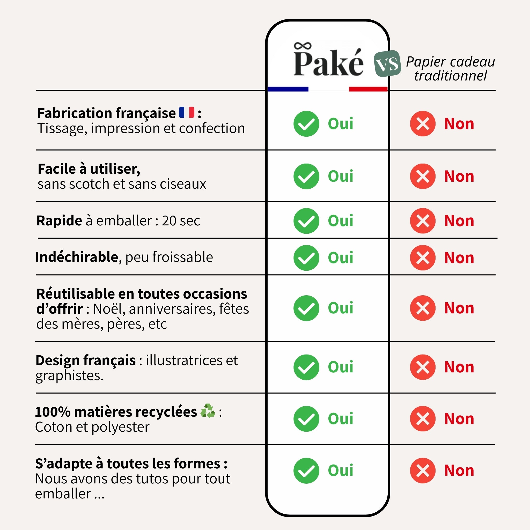 Furoshiki Lynx 50 x 50 cm - Collab avec Laura Lhuillier (édition limitée)