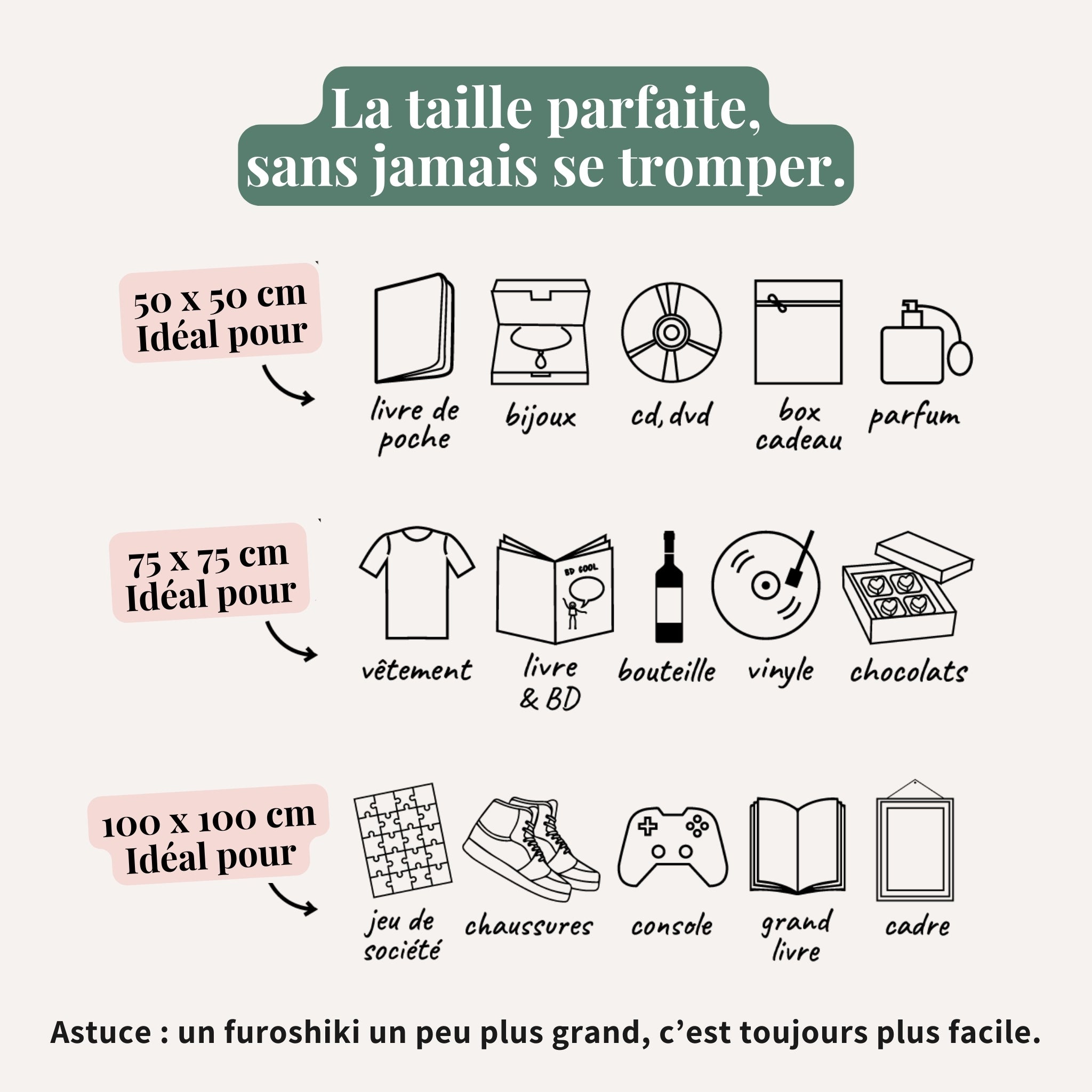 Furoshiki Lynx 50 x 50 cm - Collab avec Laura Lhuillier (édition limitée)